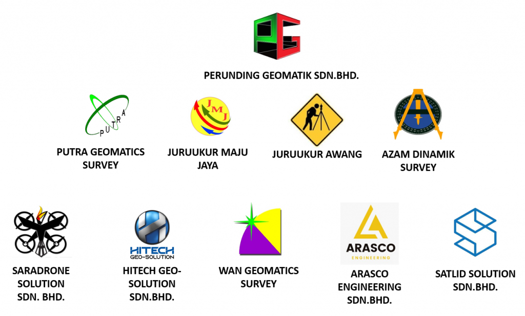 subsidiaries